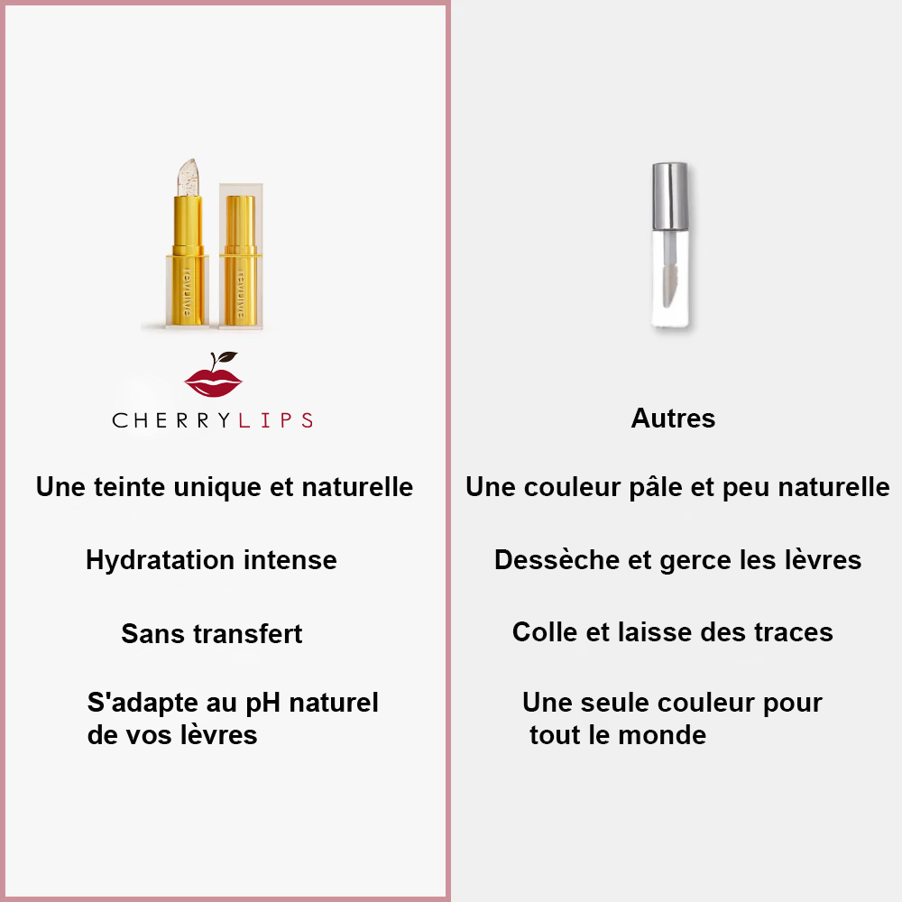 Rouge à Lèvres True Tone