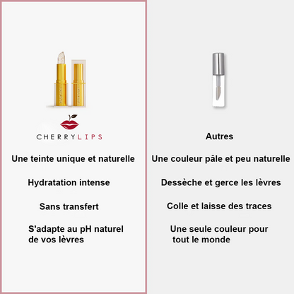 Rouge à Lèvres True Tone